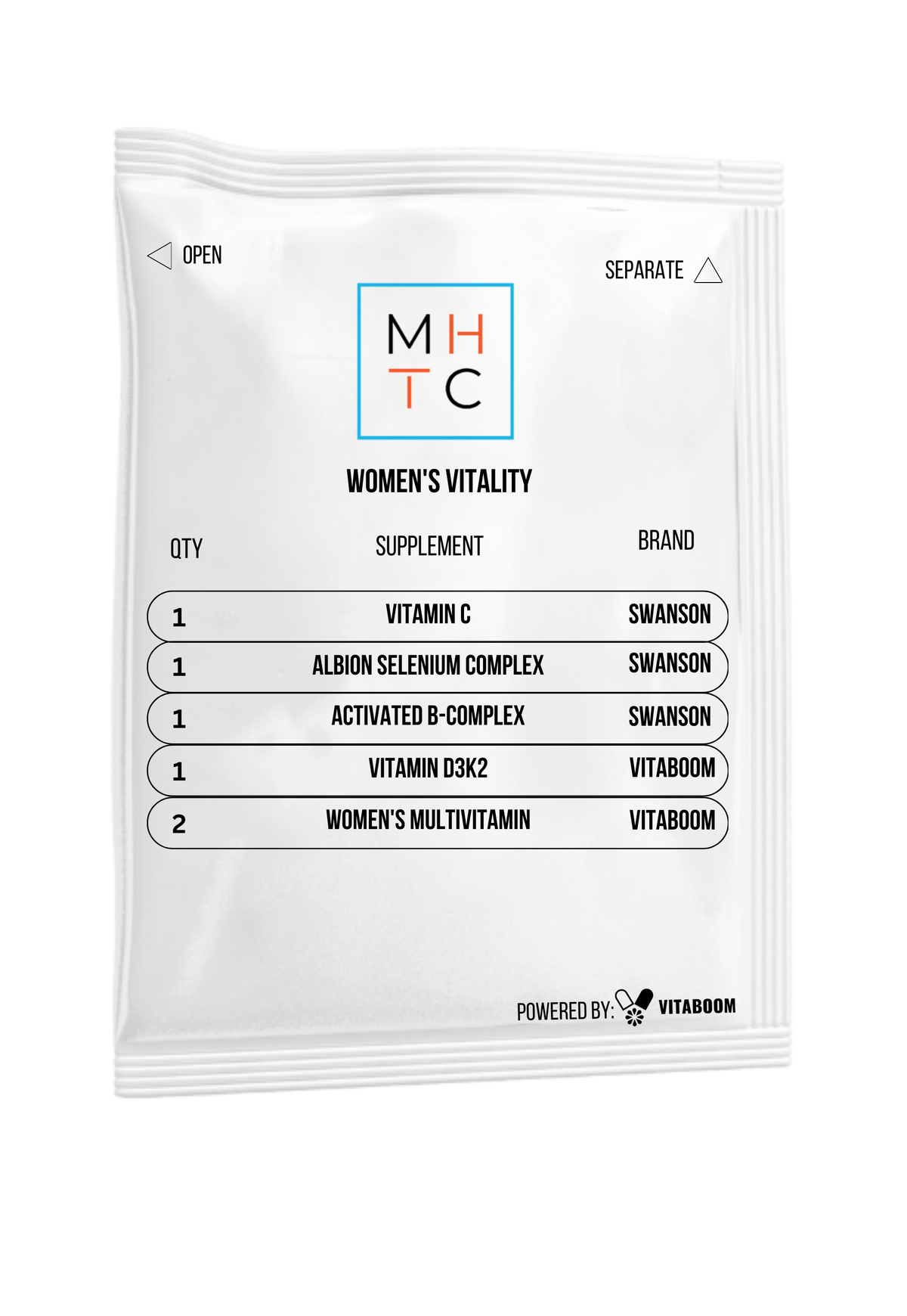 MHTClinic | Women's Vitality