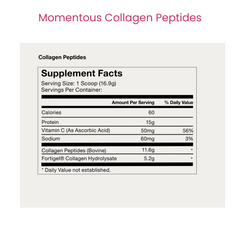 Collagen Peptides