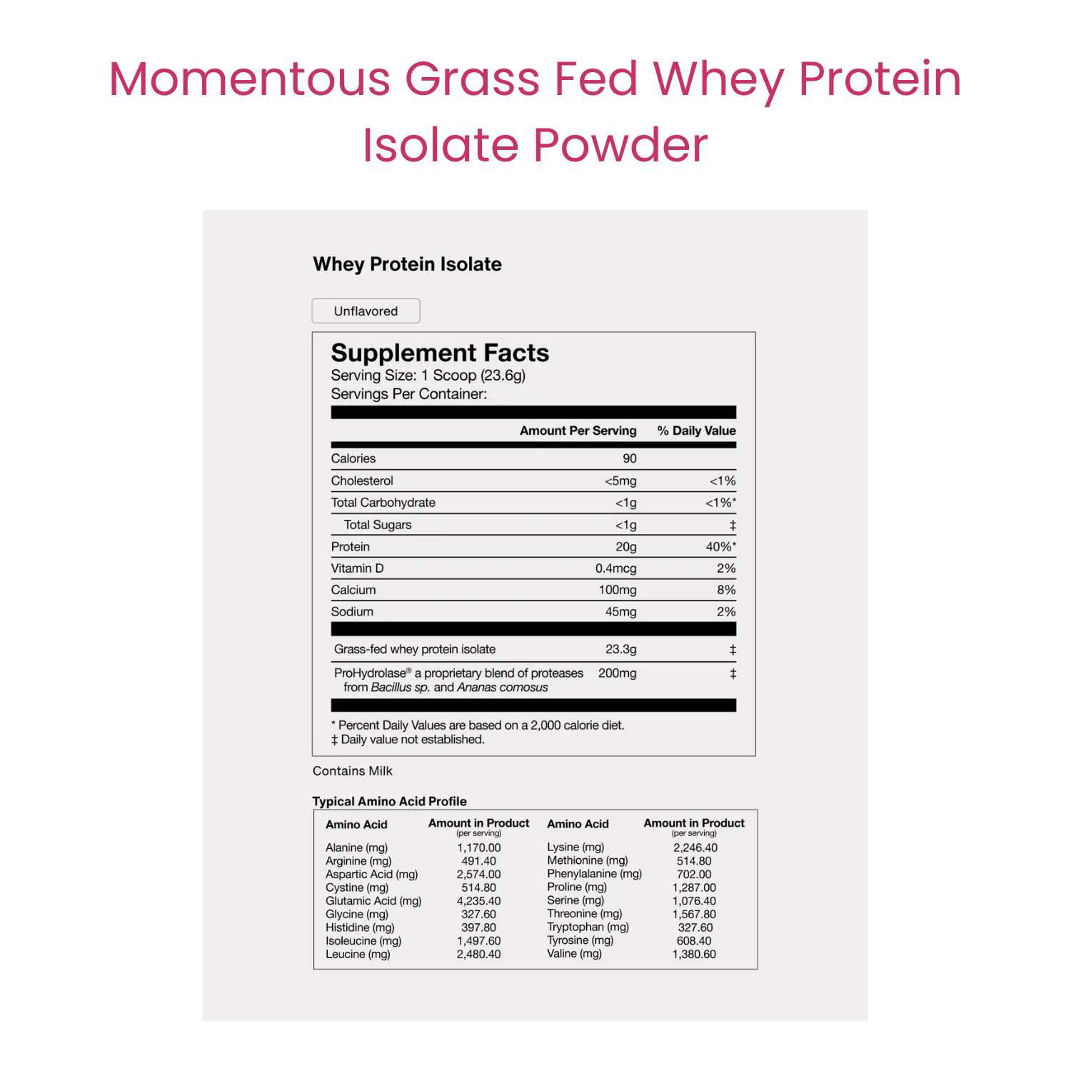 Grass Fed Whey Protein Isolate Powder