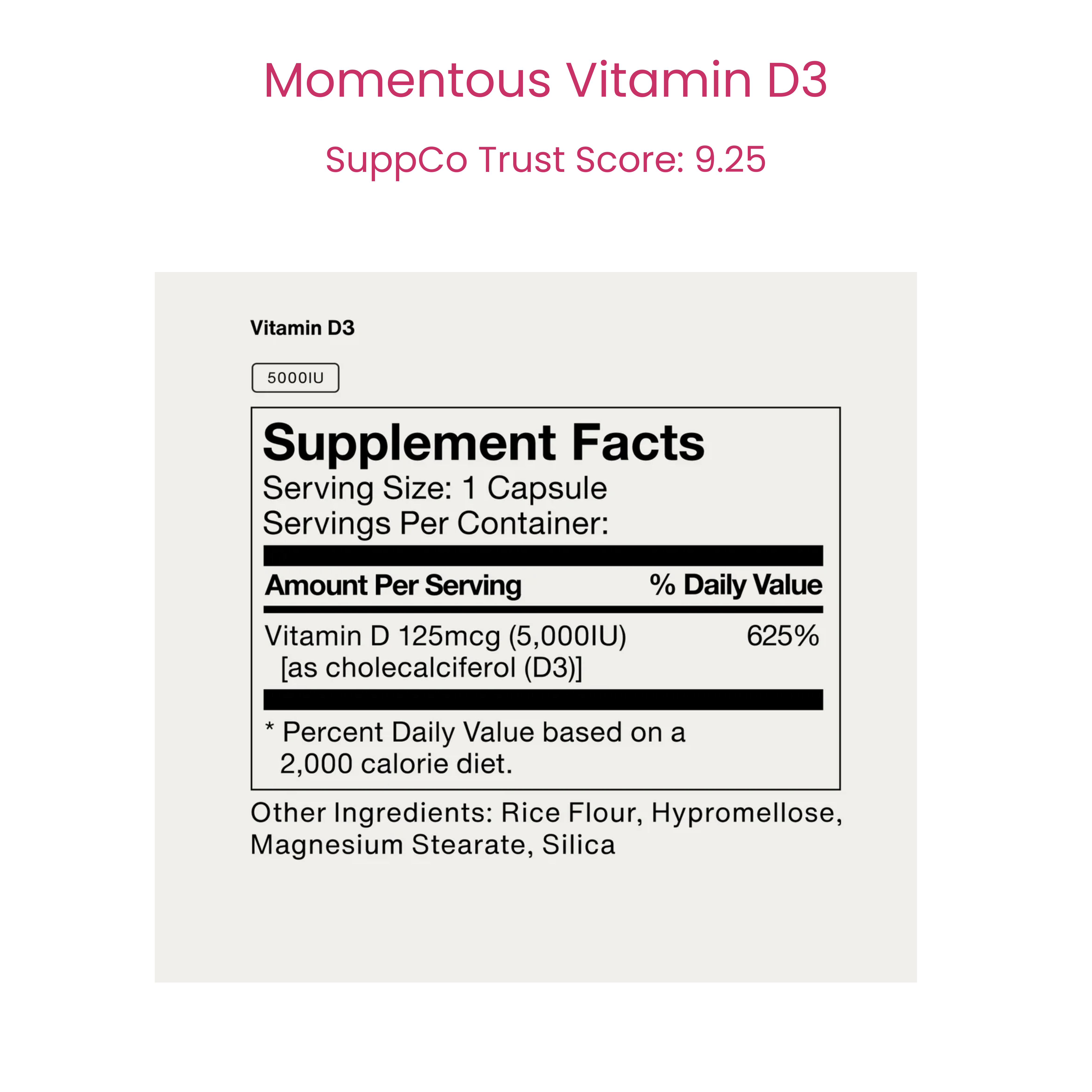 Vitaboom | Travel Recovery Pack