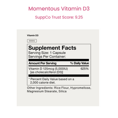 SuppCo | Immune Support