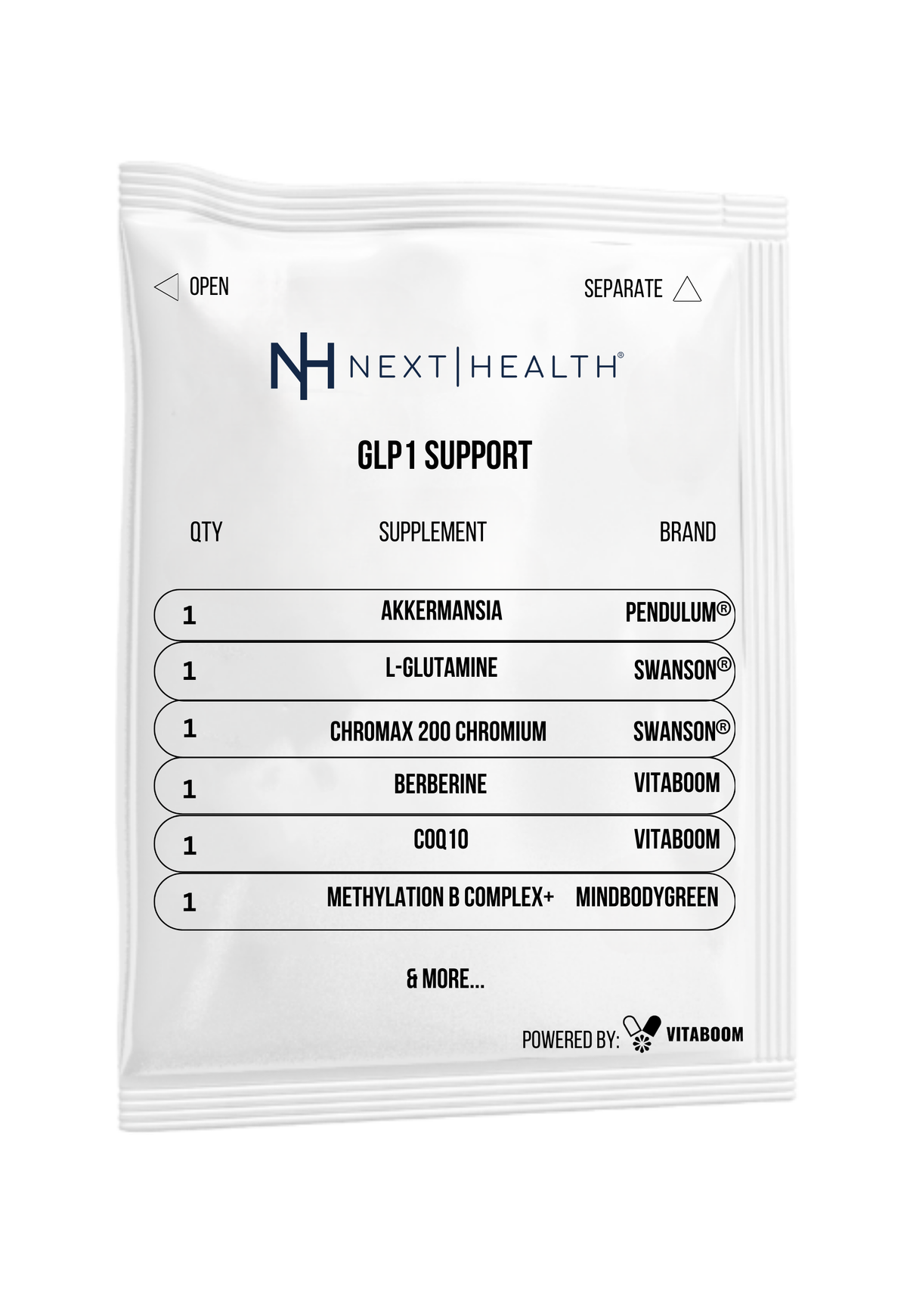 Next Health | GLP1 Support