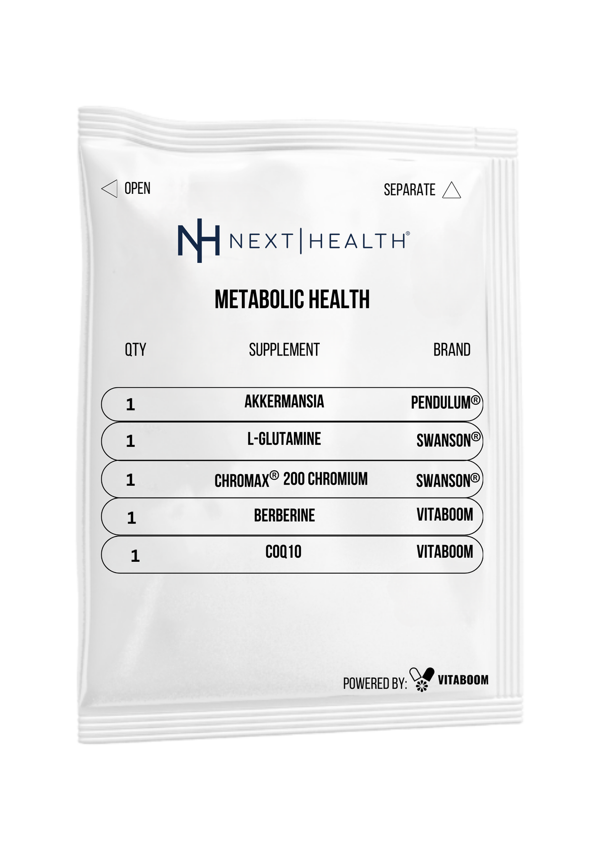 Next Health | Metabolic Health