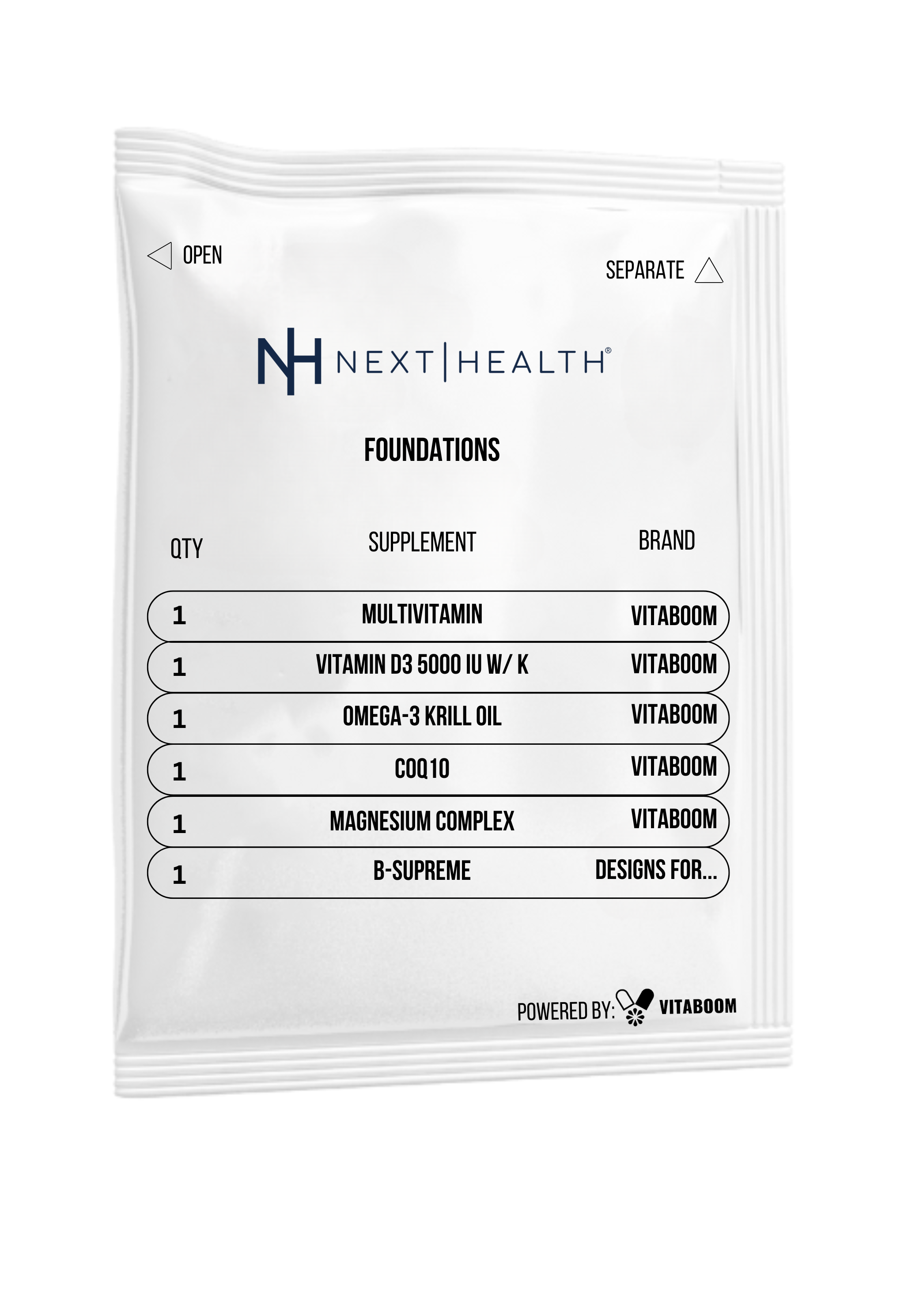 Next Health | Foundations