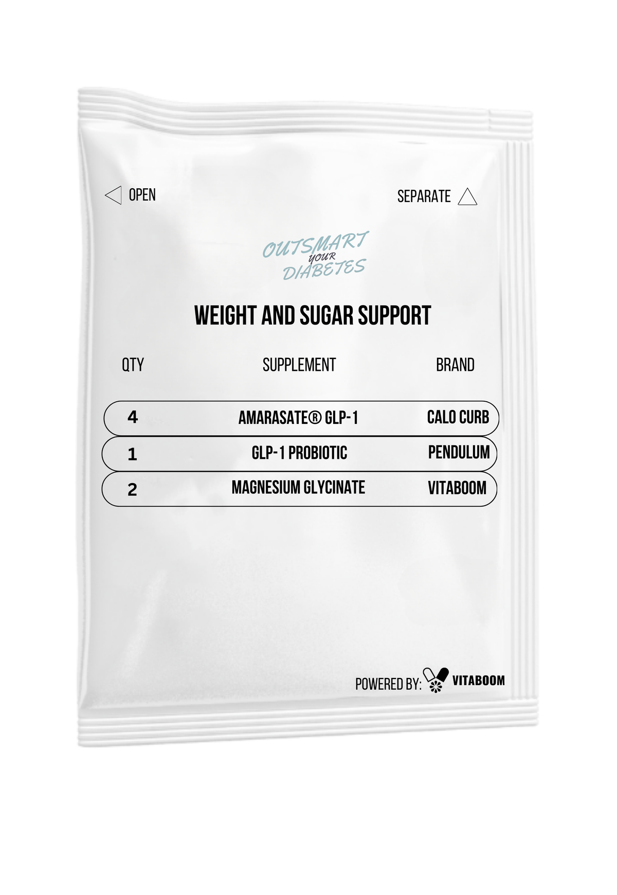 Outsmart Your Diabetes | Weight and Sugar Support