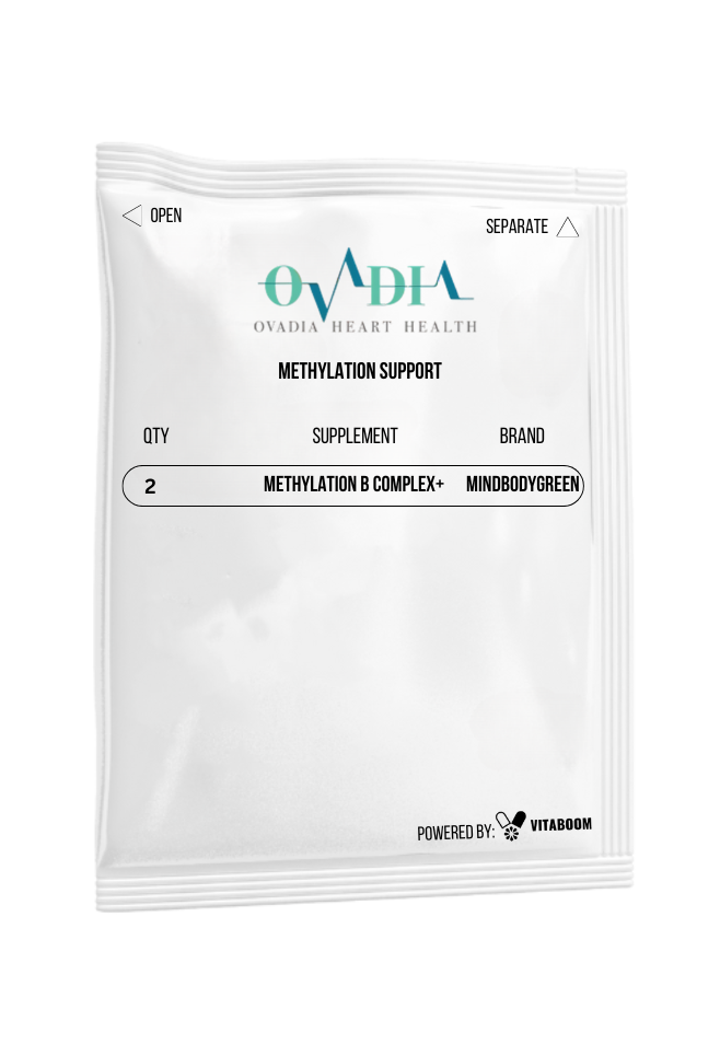 Ovadia | Methylation Support