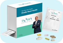 Ovadia | Methylation Support