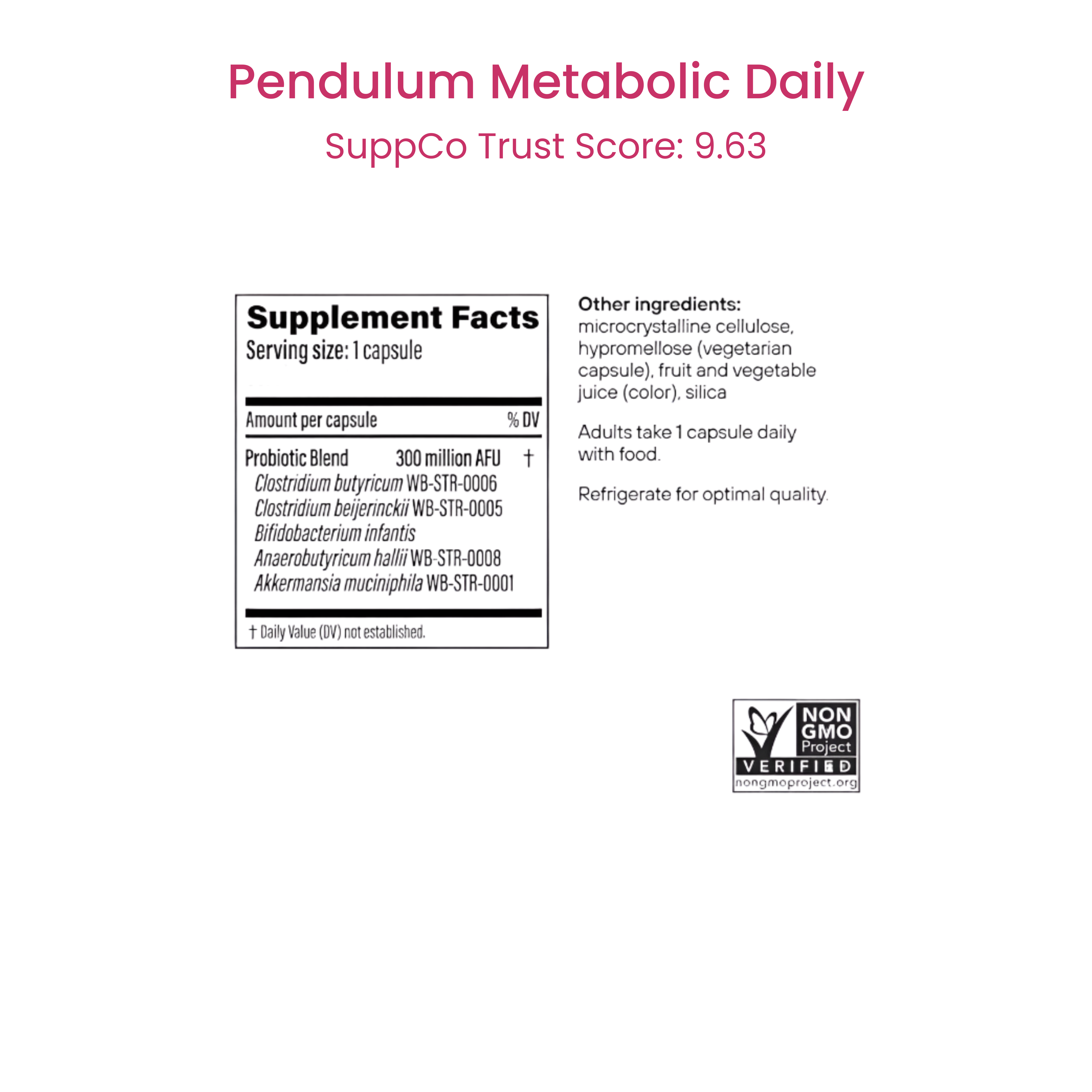 SuppCo | Immune Support