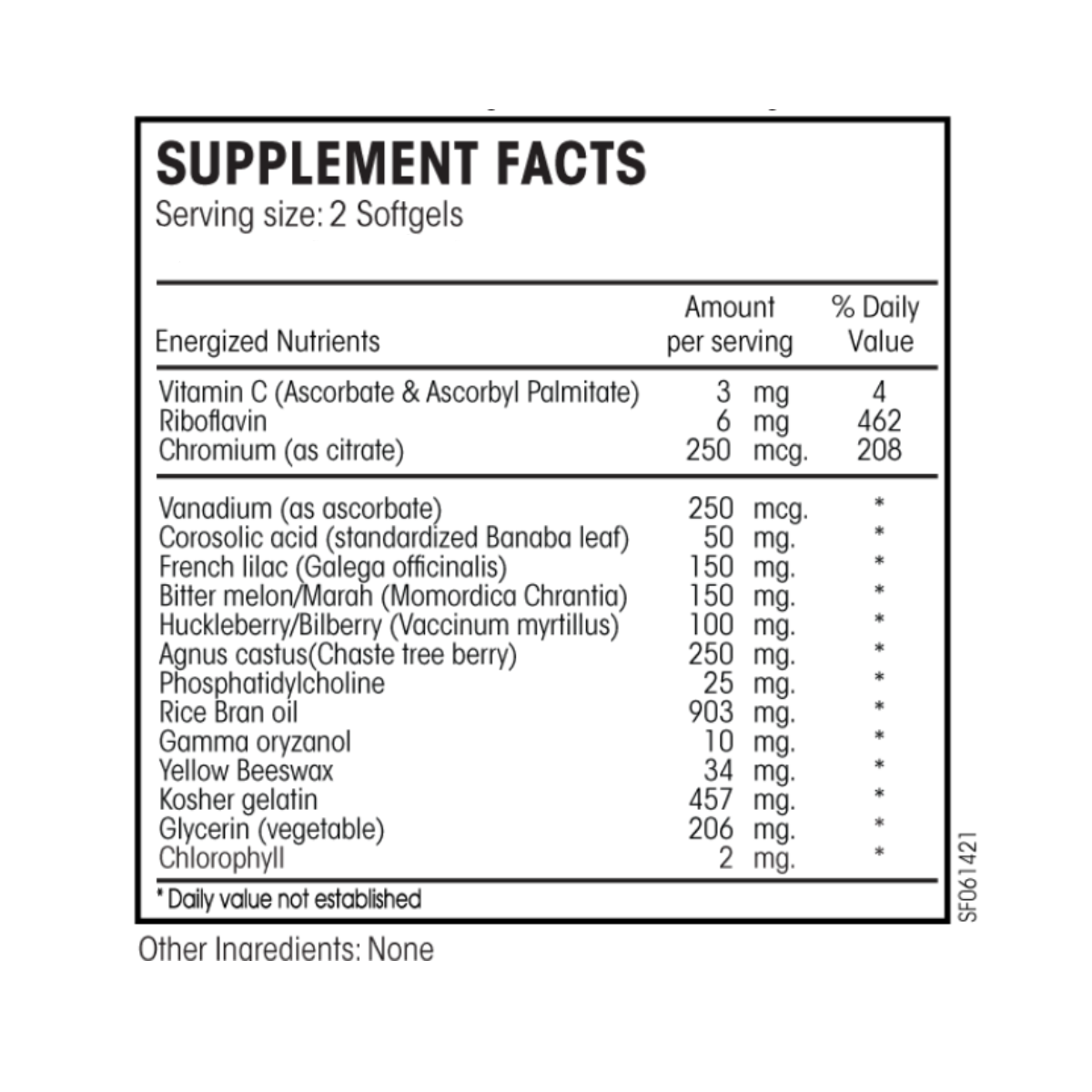 Glucose Regulation Guard Forte