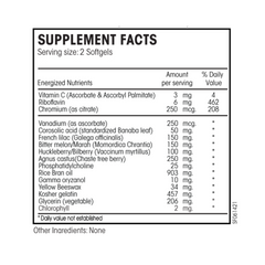 Glucose Regulation Guard Forte