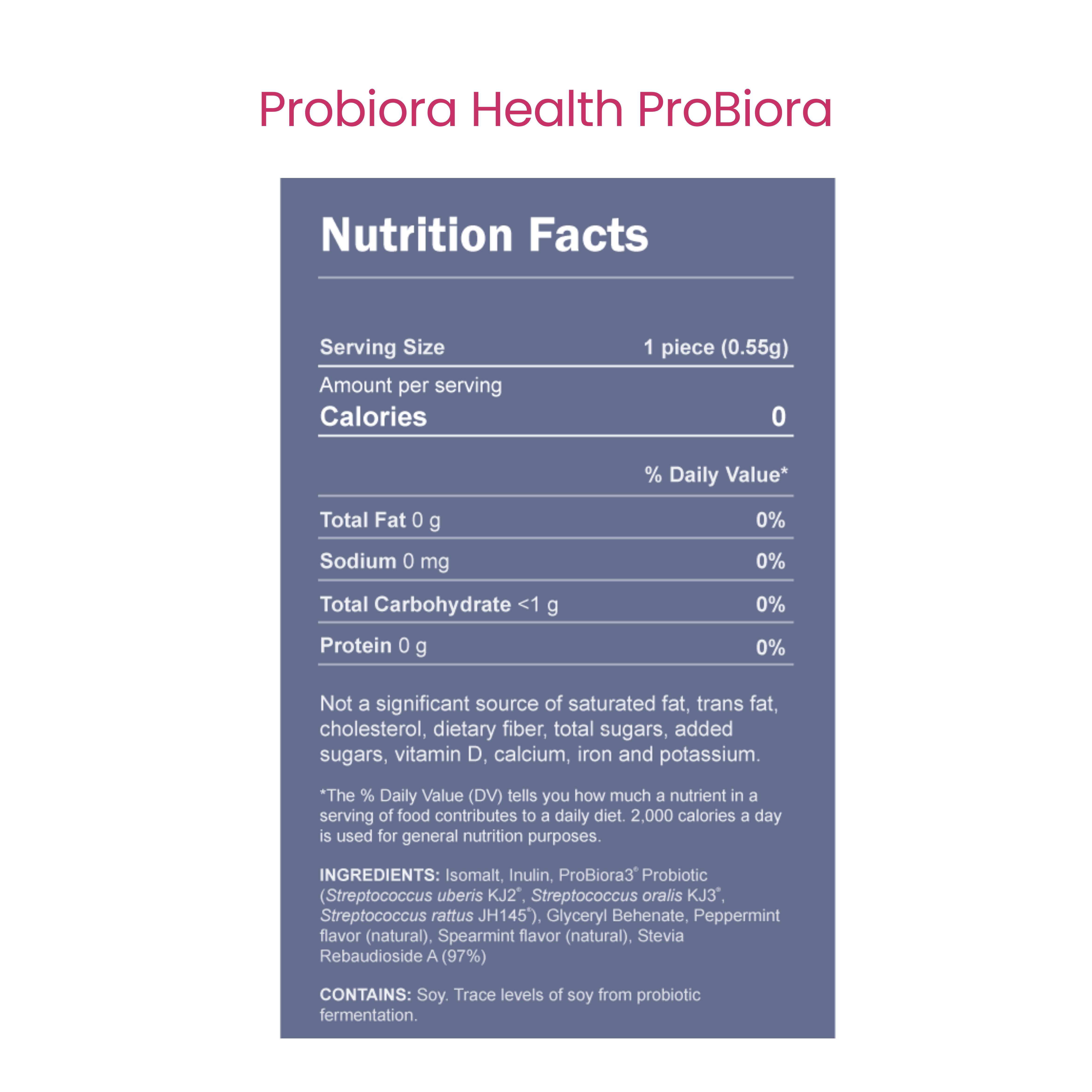 ProBioraPro