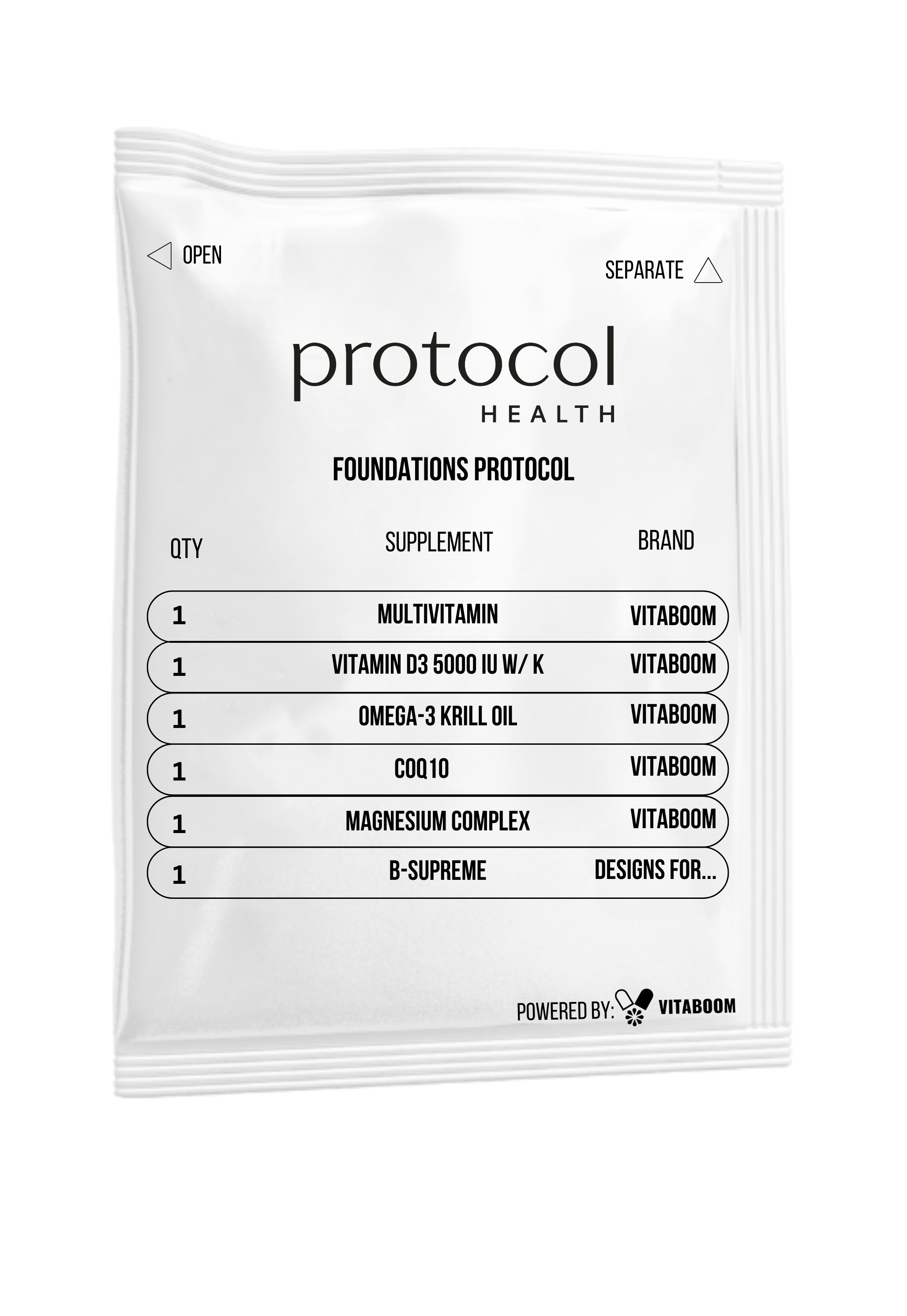 Protocol Health | Foundations Protocol