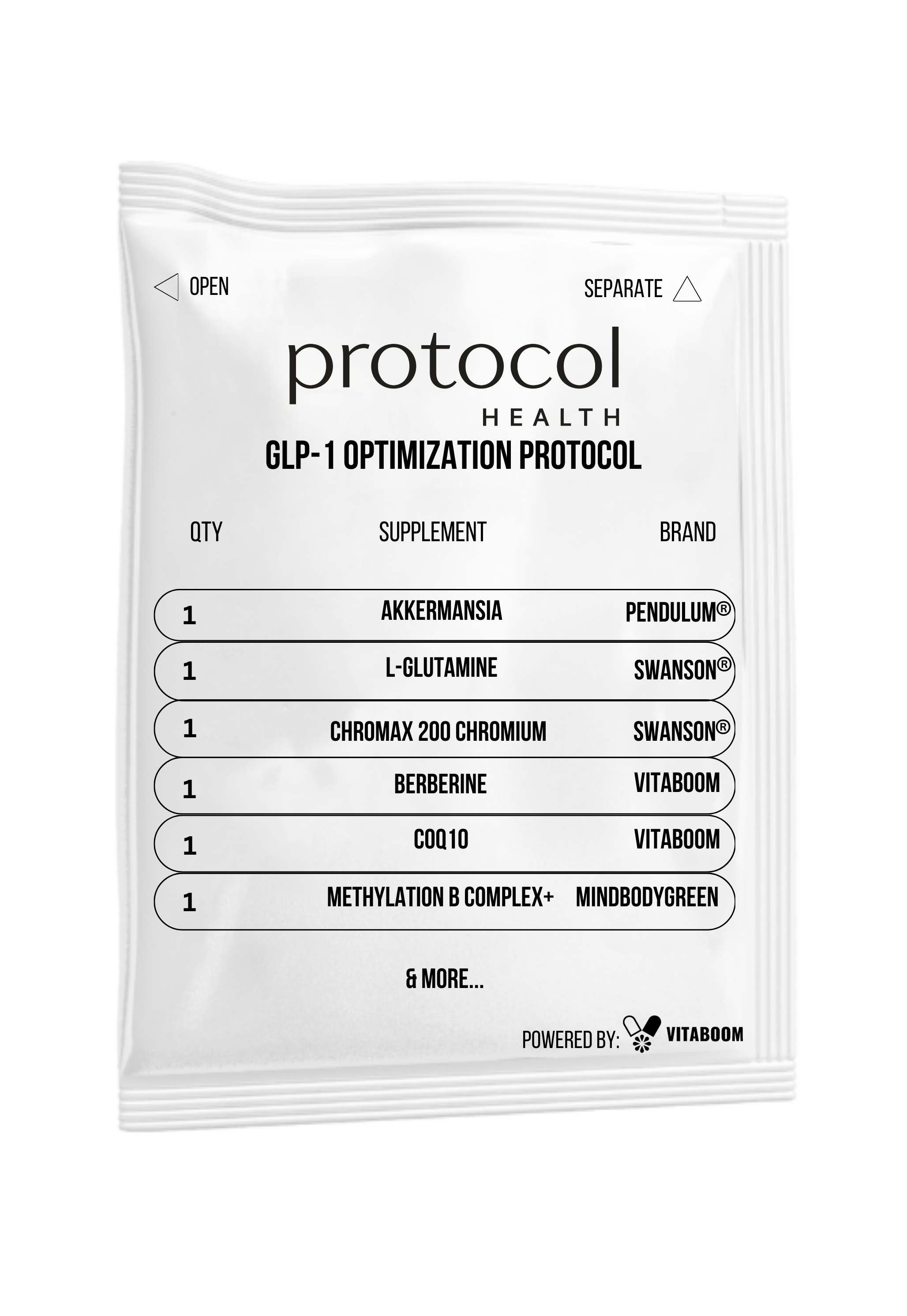 Protocol Health | GLP-1 Optimization Protocol