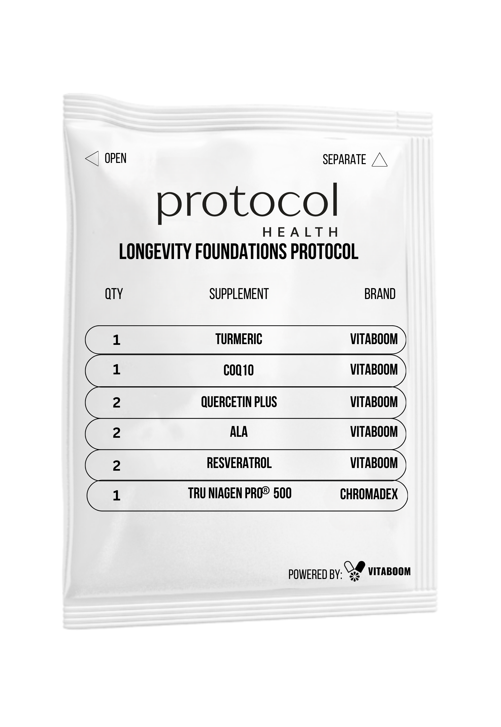 Protocol Health | Longevity Foundations Protocol