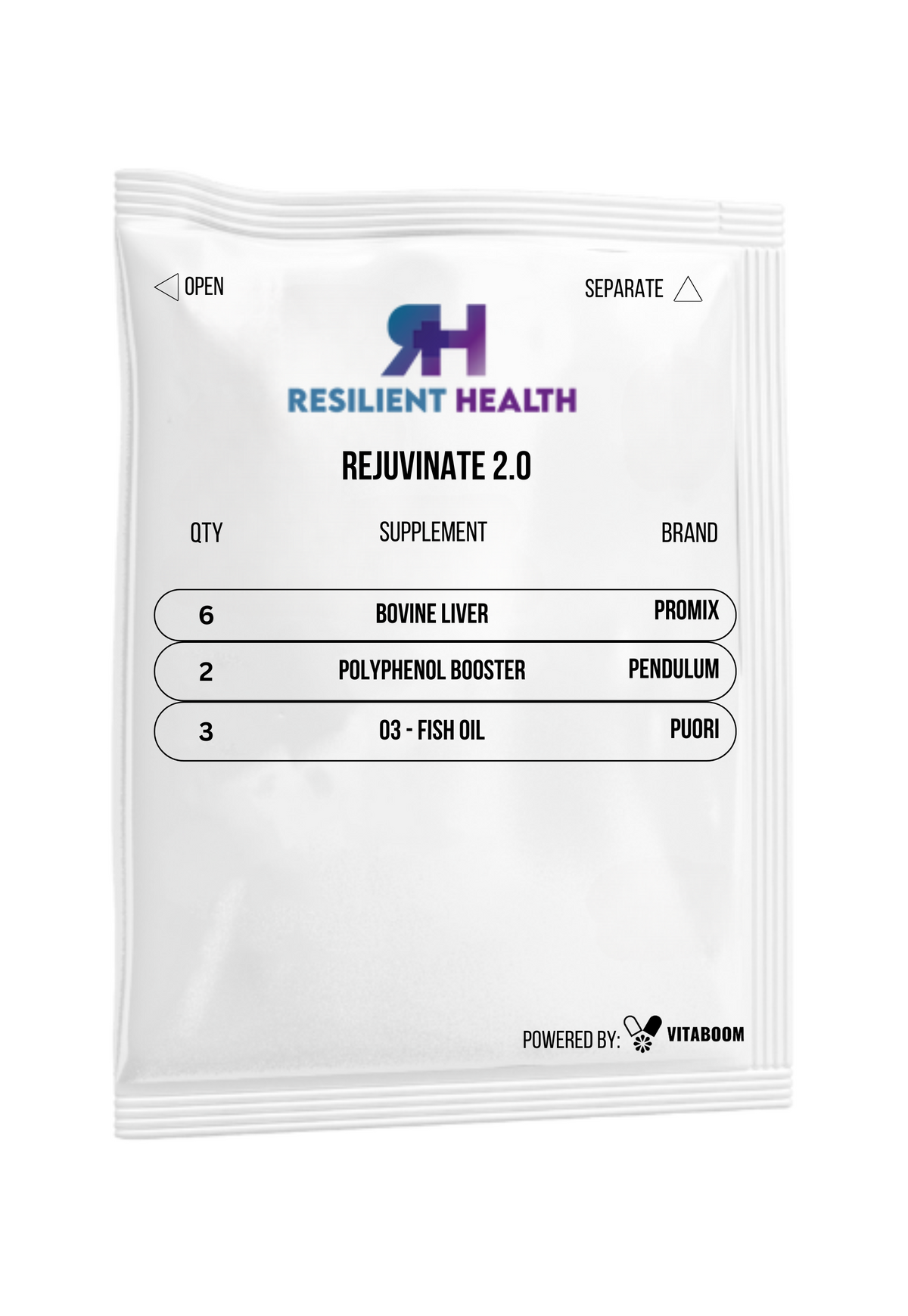 Resilient Health | Rejuvinate 2.0