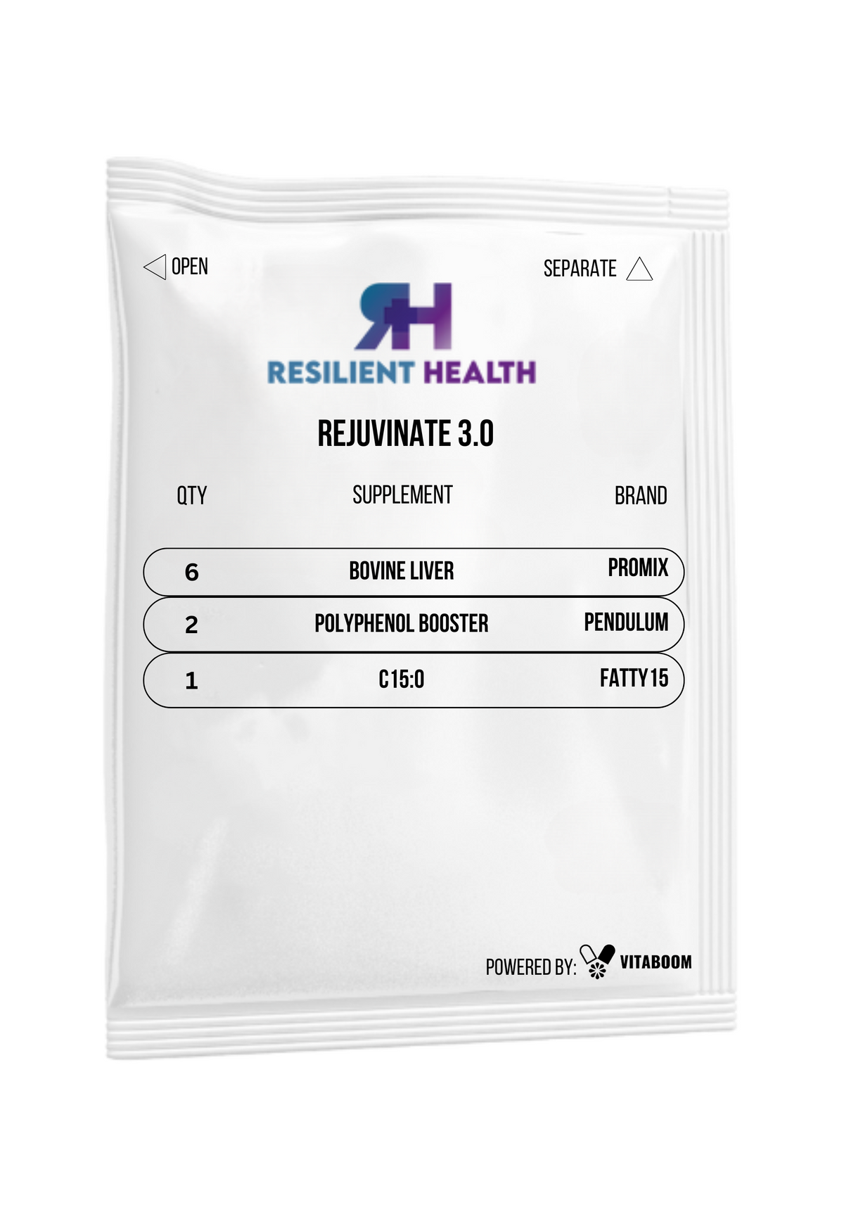 Resilient Health | Rejuvinate 3.0