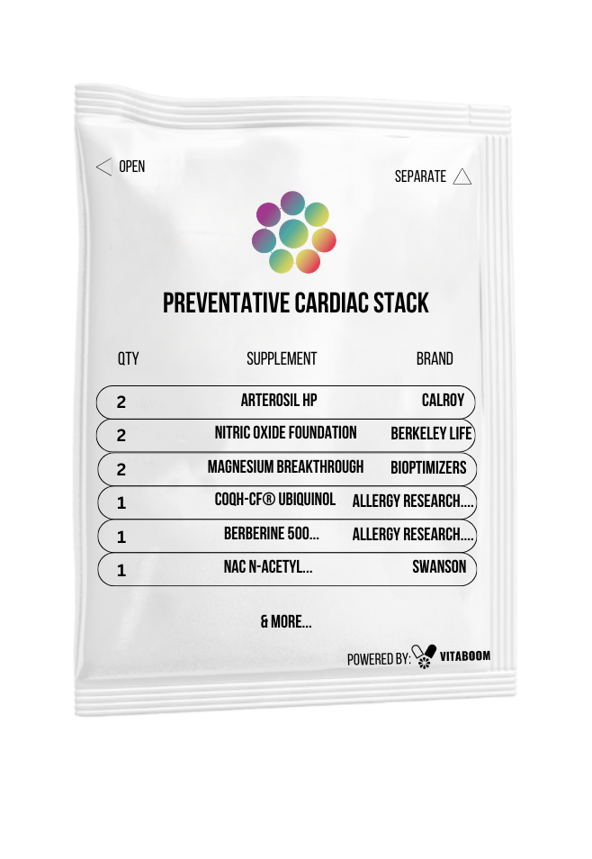 Spectra Wellness Solutions | Preventative Cardiac Stack