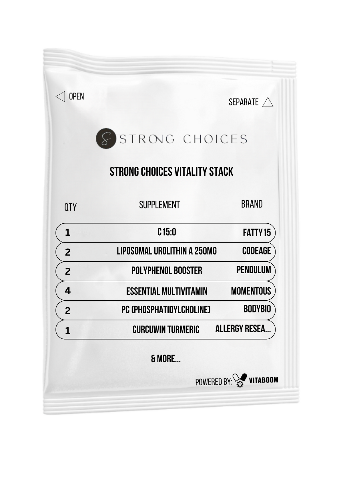 Strong Choices | Vitality Stack