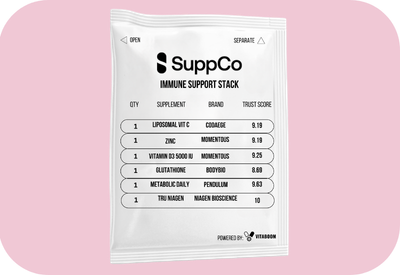 SuppCo | Immune Support