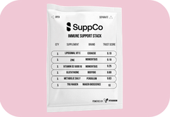 SuppCo | Immune Support