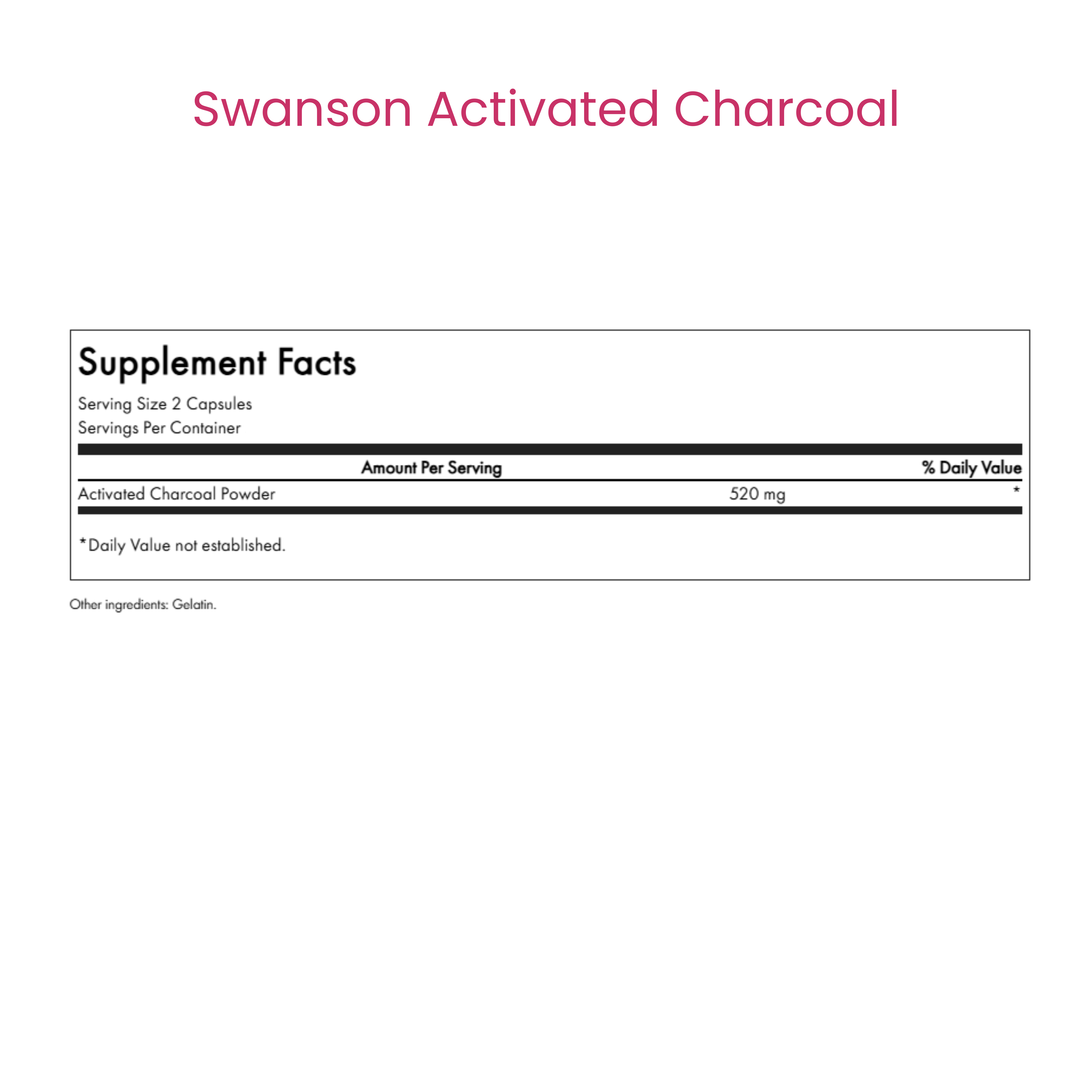 Activated Charcoal