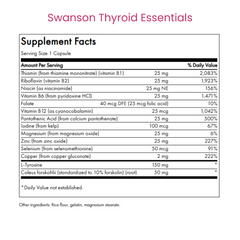 Thyroid Essentials