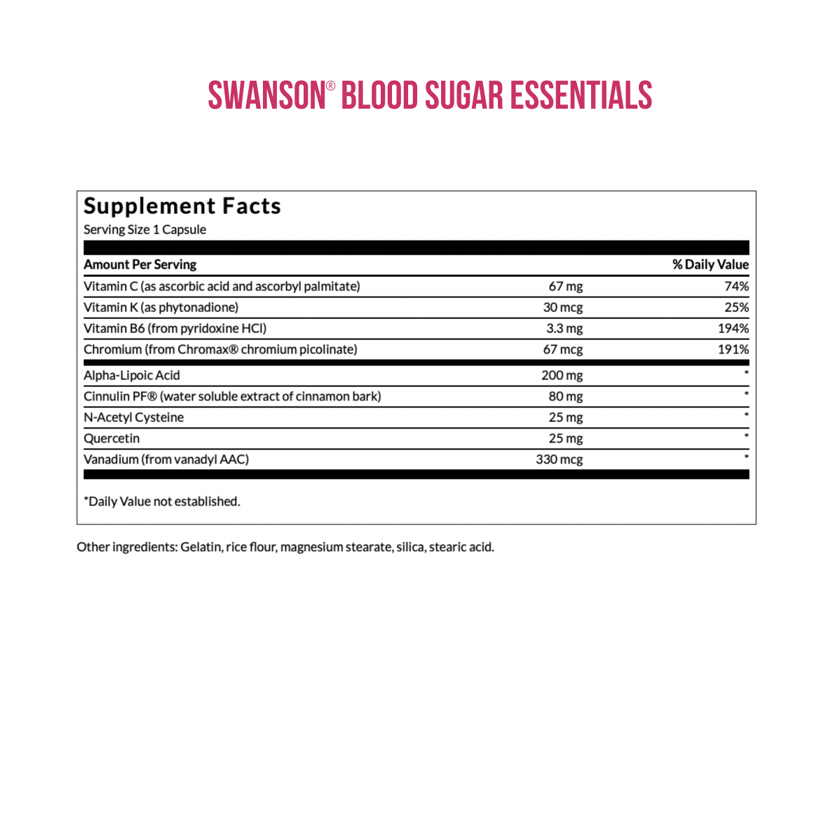 BNP | Blood Sugar Optimizer™