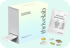 Thrivelab | Everyday Wellness Protocol for Men