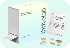 Thrivelab | Energy & Vitality