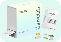 Thrivelab | Hair / Skin