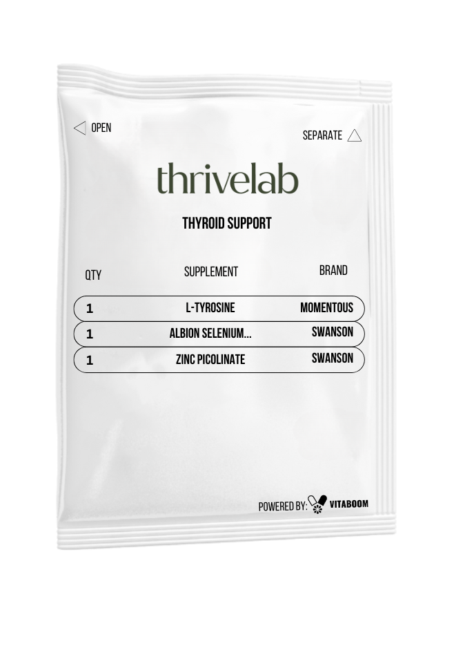 Thrivelab | Thyroid Support