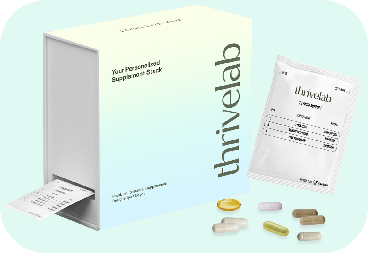 Thrivelab | Thyroid Support