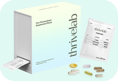 Thrivelab | Thyroid Support