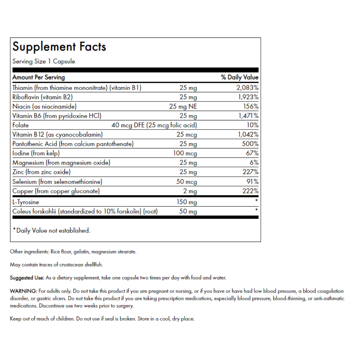 Thyroid Essentials