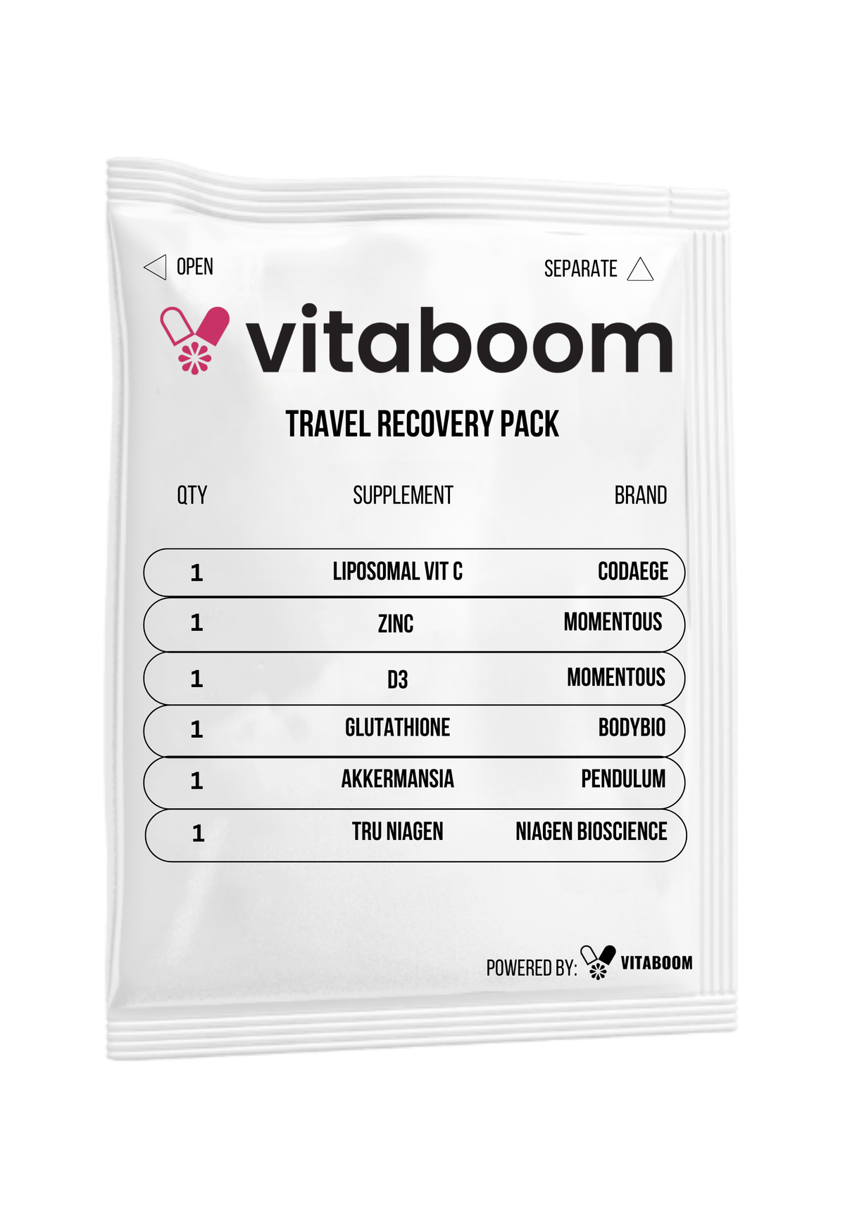 Vitaboom | Travel Recovery Pack