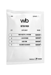 Wellbeing Medical | Detox Pack