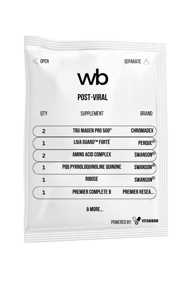 Wellbeing Medical | Post-Viral Optimal