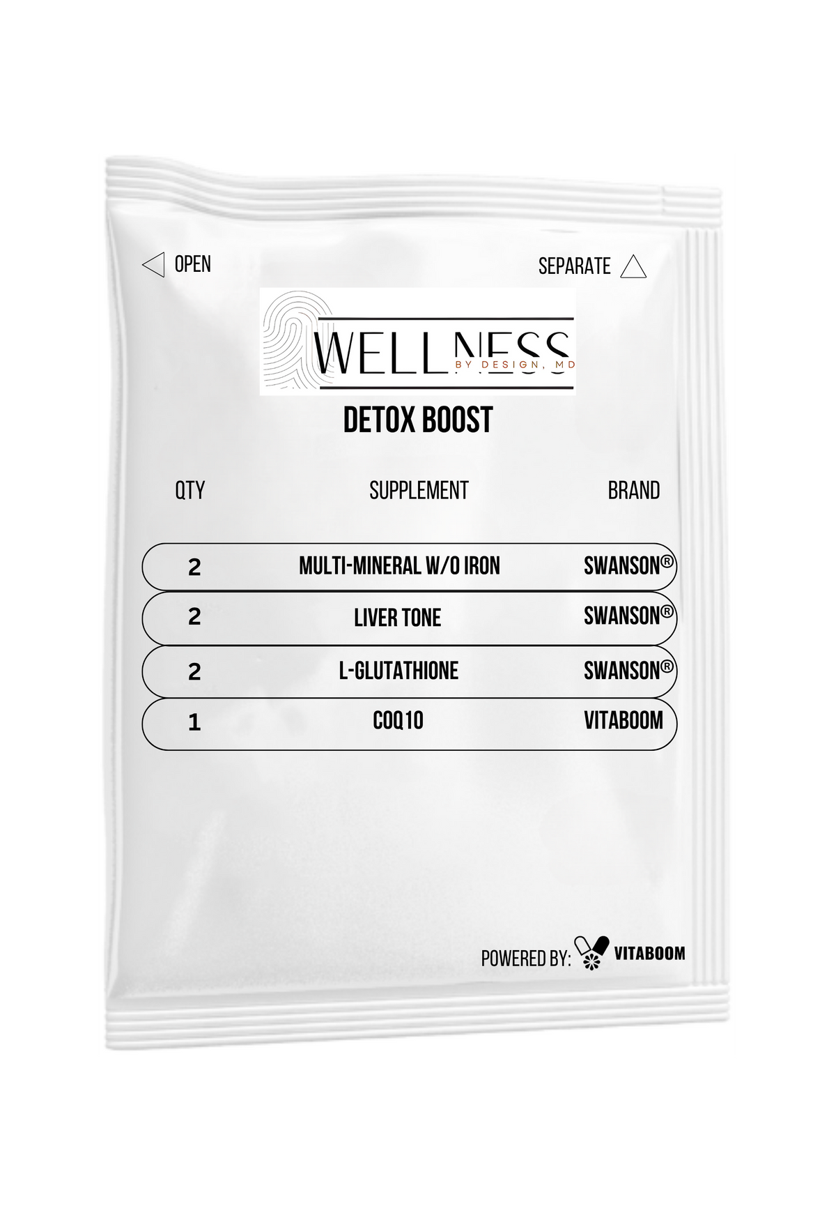 Wellness By Design | Detox Boost