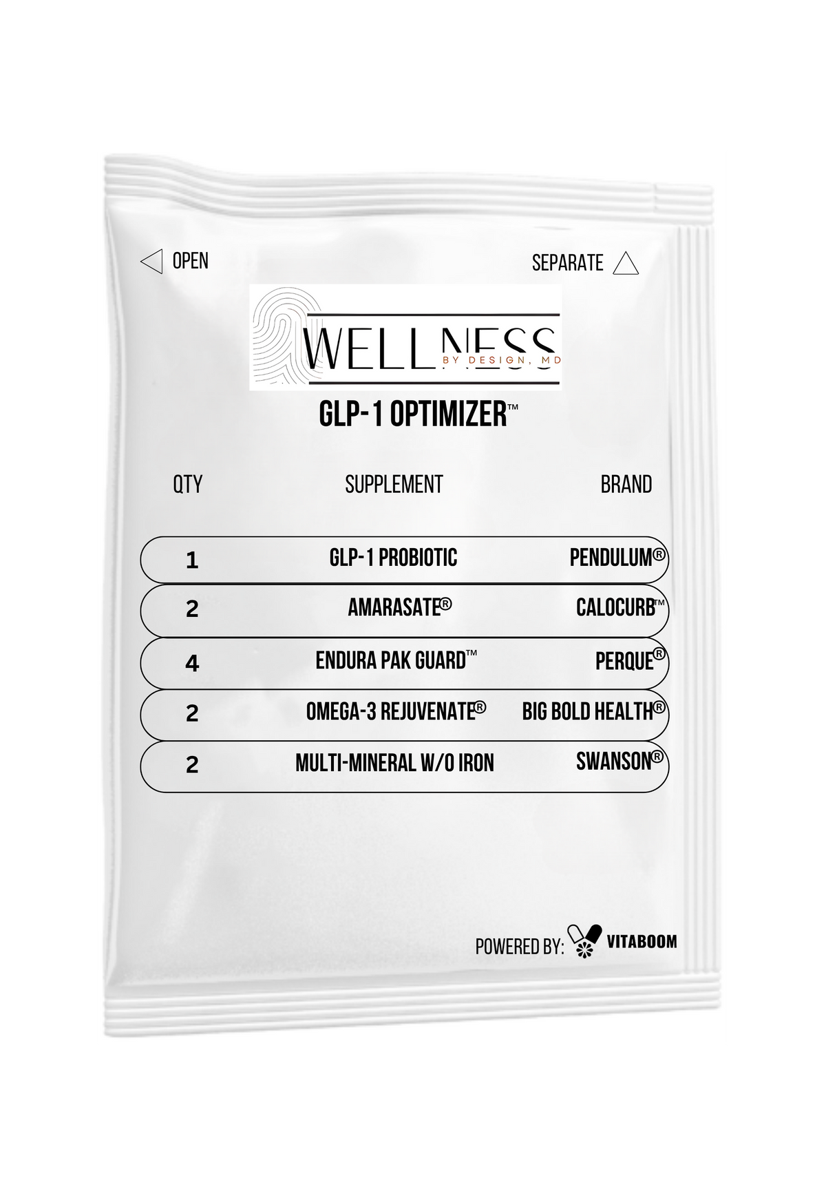 Wellness By Design | BNP GLP-1 Optimizer