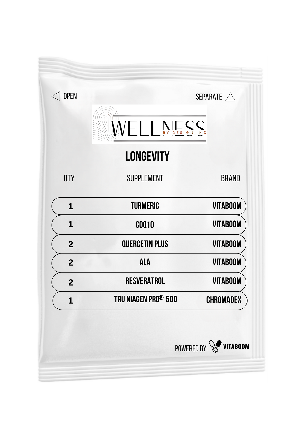 Wellness By Design | Longevity