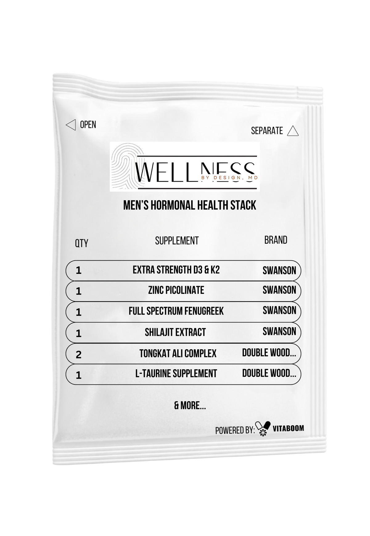Wellness By Design |  Men’s Hormonal Health Stack