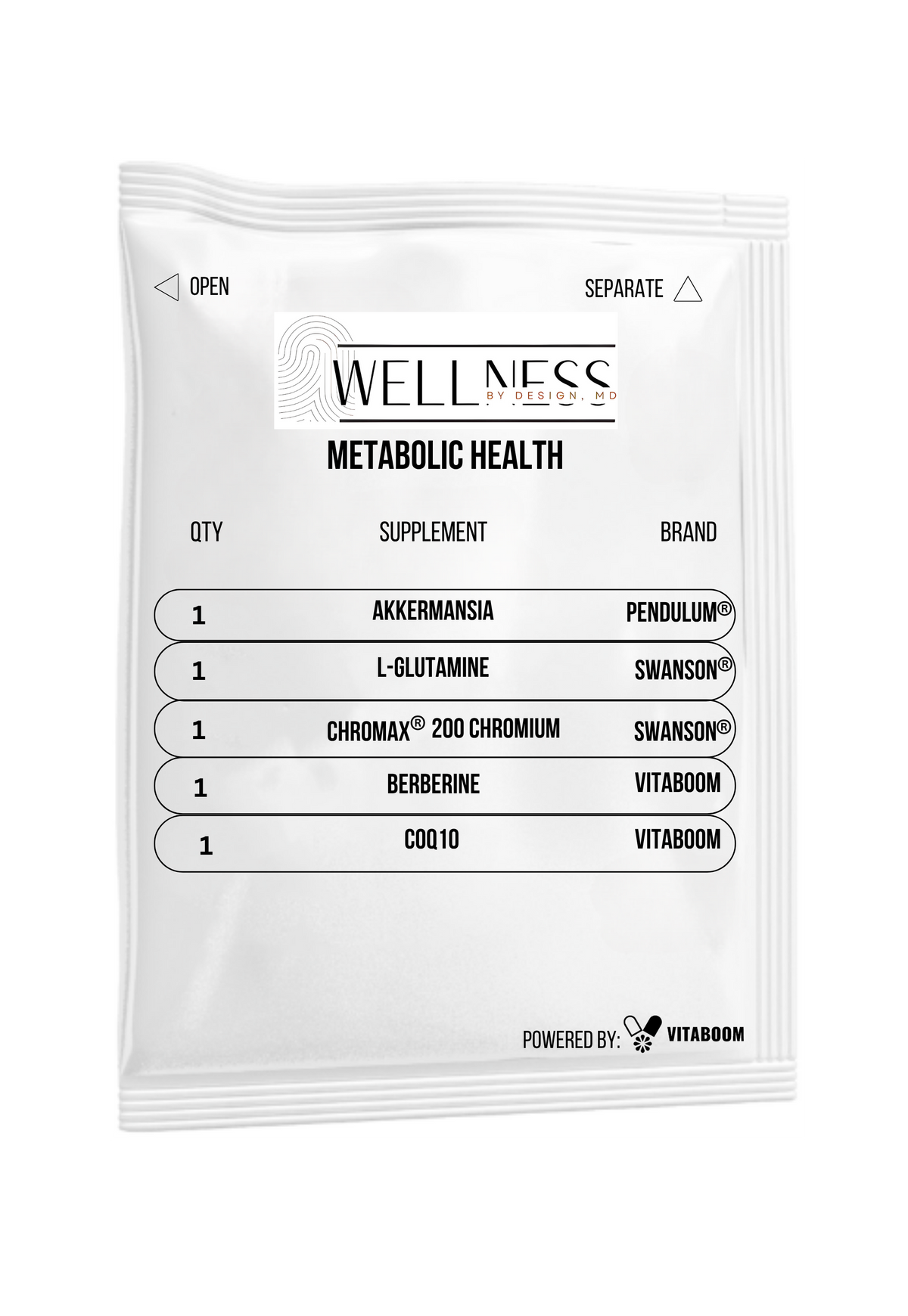 Wellness By Design | Metabolic Health