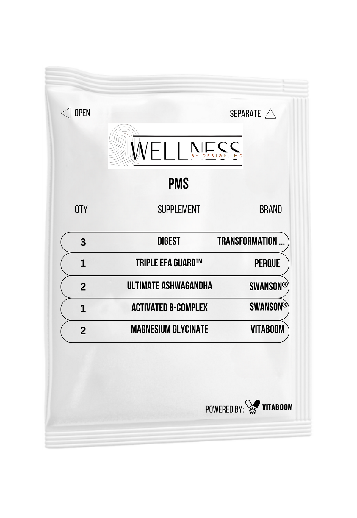 Wellness By Design | BNP PMS