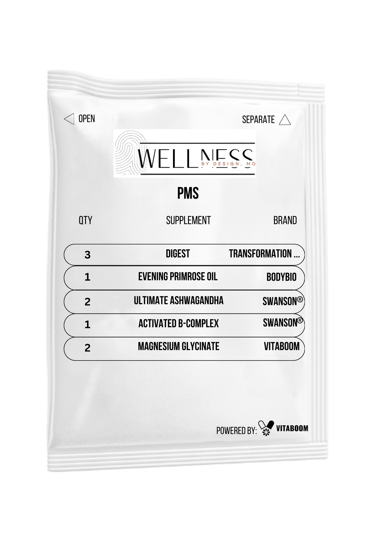 Wellness By Design | BNP PMS