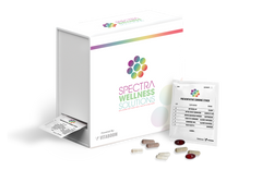 Spectra Wellness Solutions | Preventative Cardiac Stack