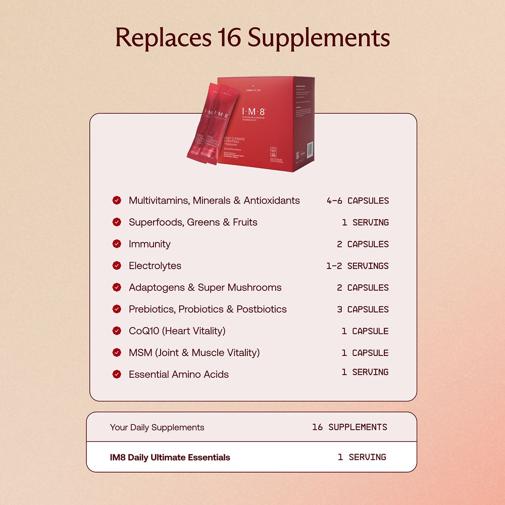 Daily Ultimate Essentials