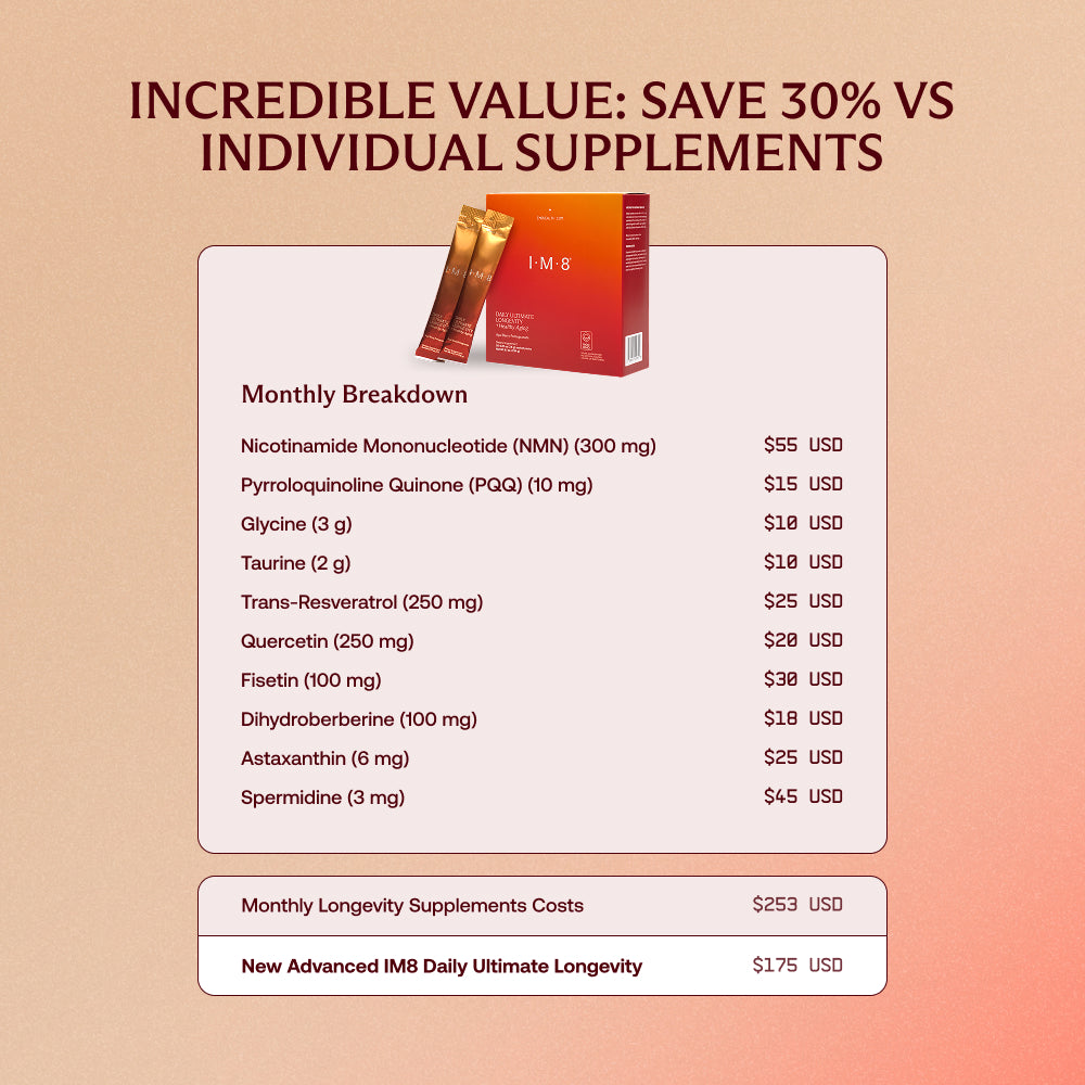 Daily Ultimate Longevity